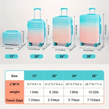 G00916UUH-4-piece gradient color suitcase