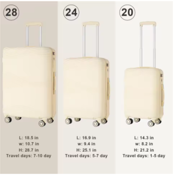 TH131 3PCS Luggage Set 20/24/28" Travel ABS+PC Hardside Spinner Wheels Suitcase with TSA Lock