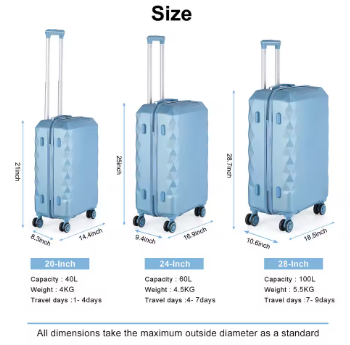 P1636 Trio of ABS Suitcases - Black, Silver and Rose Gold 20""24""28"" Lightweight & Durable, Flexible & Tough Exterior ABS Luggage